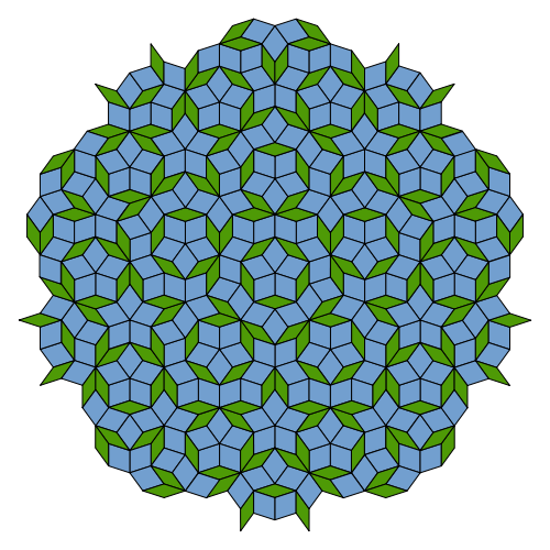 500px-Penrose_Tiling_(Rhombi).svg